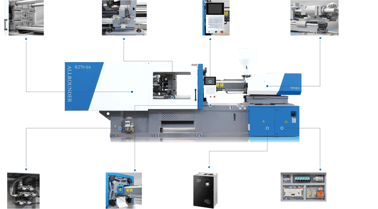 Техническое обслуживание и устранение неисправностей машин для литья пластмасс для обеспечения оптимальной производительности